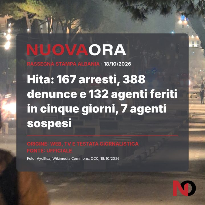 Hita: 167 arresti, 388 denunce e 132 agenti feriti in cinque giorni, 7 agenti sospesi